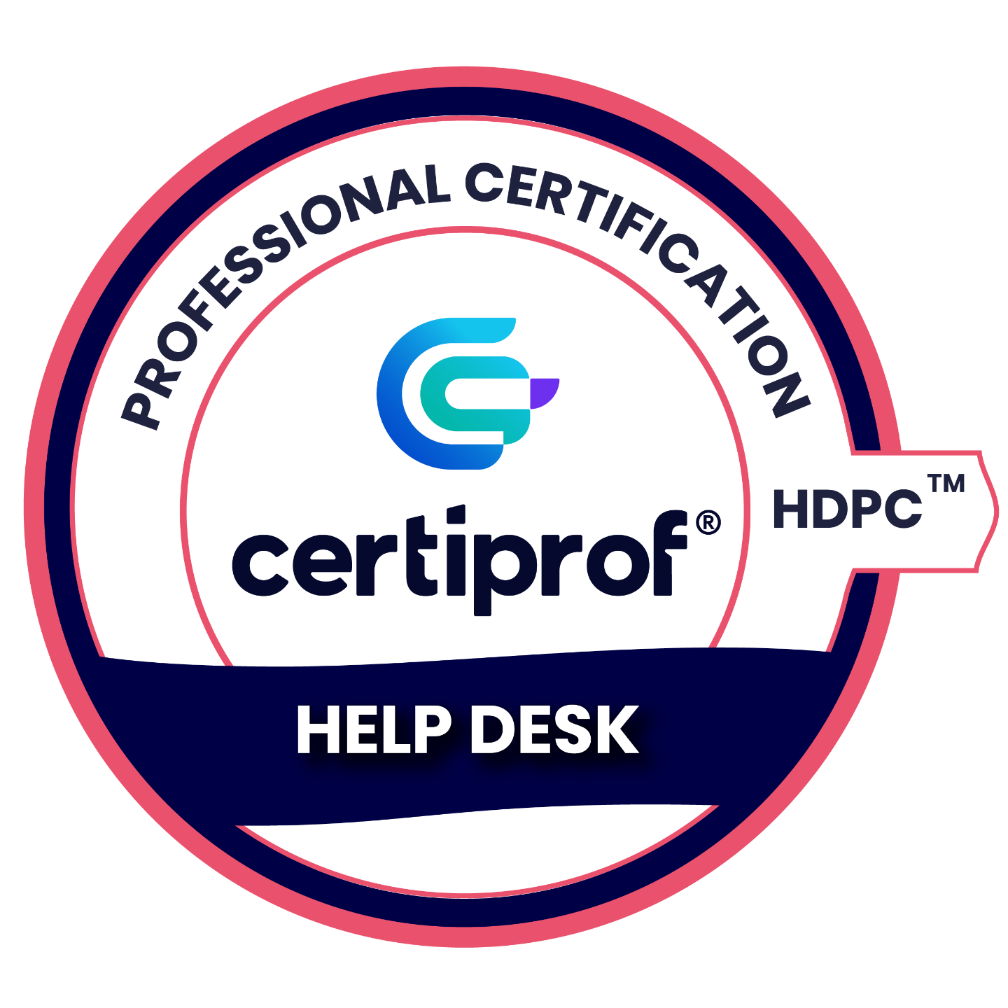 Help Desk Professional Certification – HDPC